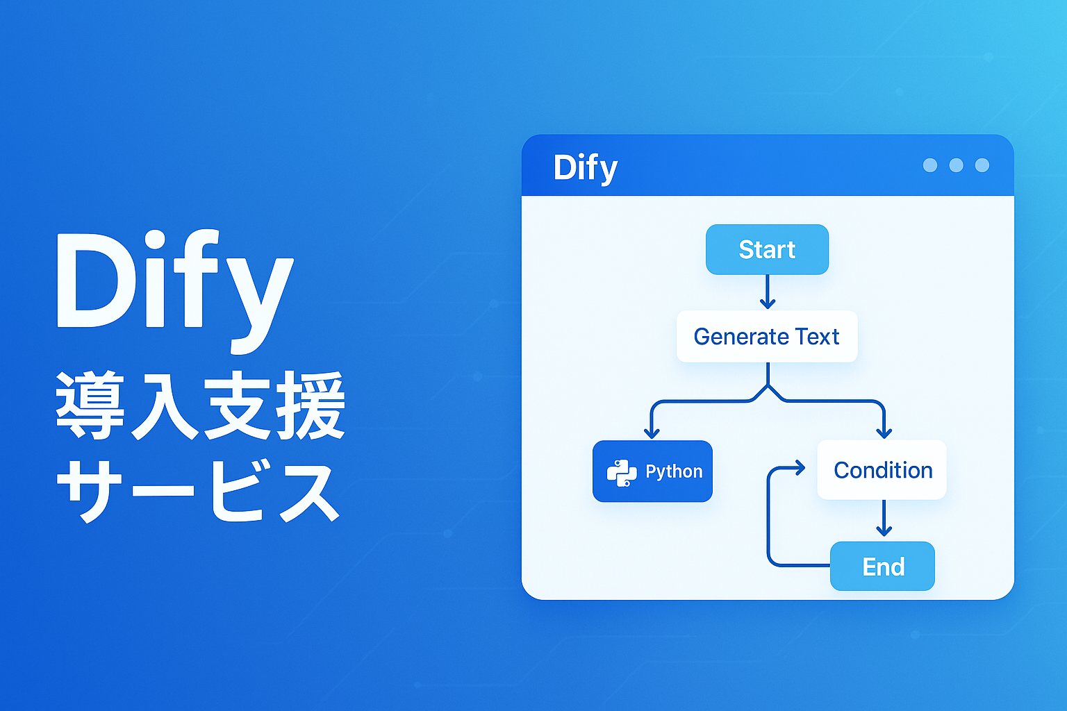 Dify導入支援サービス