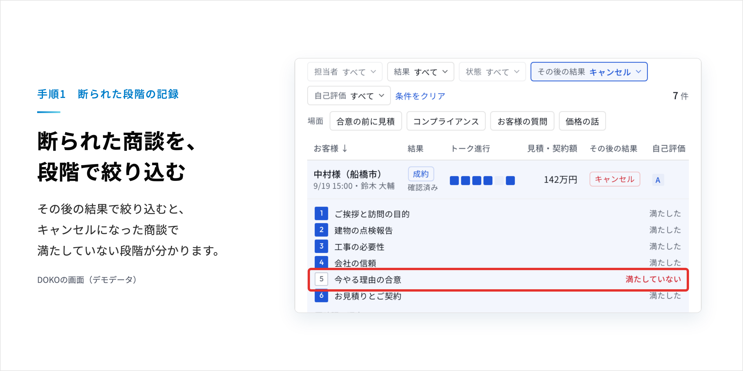 手順1:その後の結果で絞り込み、キャンセルになった商談で満たしていない段階を確かめる
