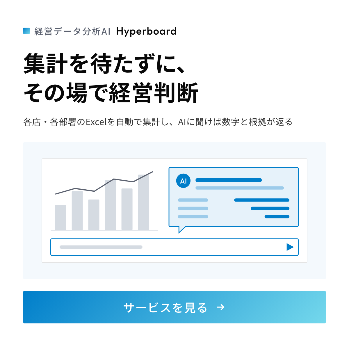 集計を待たずに、その場で経営判断｜経営データ分析AI Hyperboard
