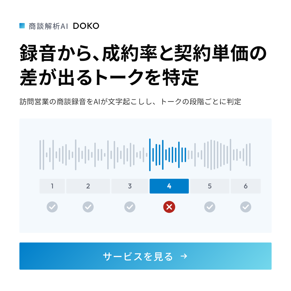 録音から、成約率と契約単価の差が出るトークを特定｜商談解析AI DOKO