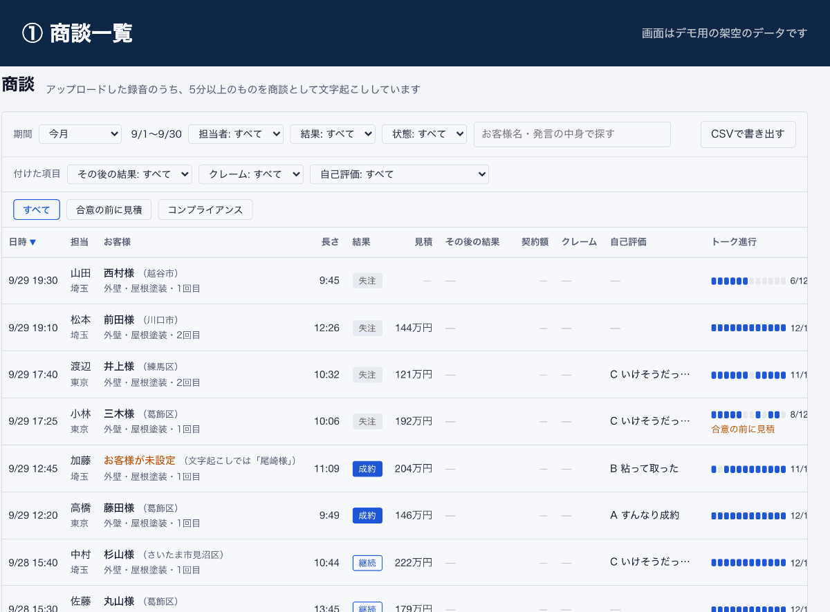 DOKOの商談一覧・担当者ごとのダッシュボード・商談詳細の3つの画面(デモ用の架空のデータ)