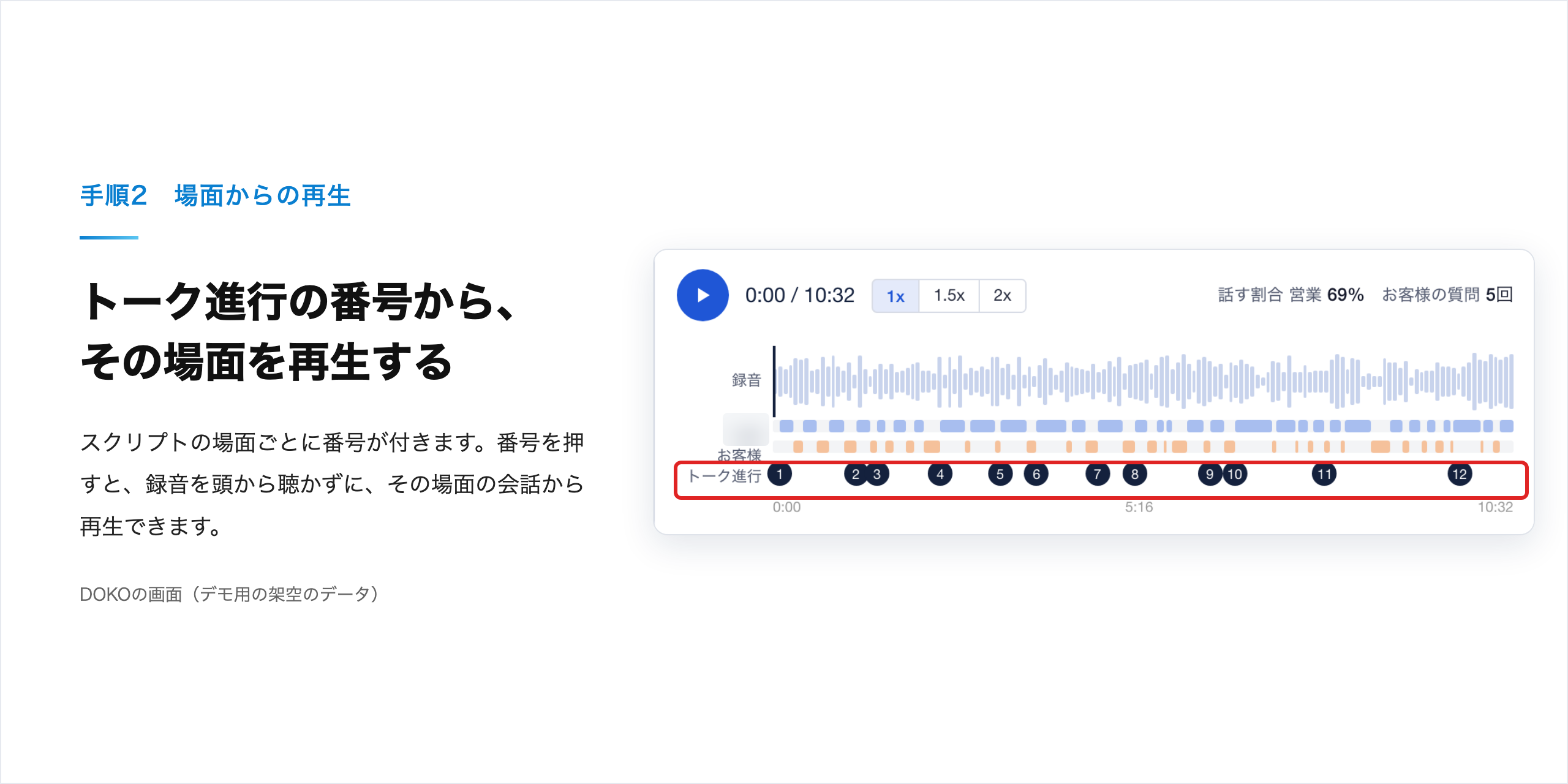 手順2（場面からの再生）：トーク進行の番号を押して、その場面の会話から再生する（デモ用の架空のデータ）
