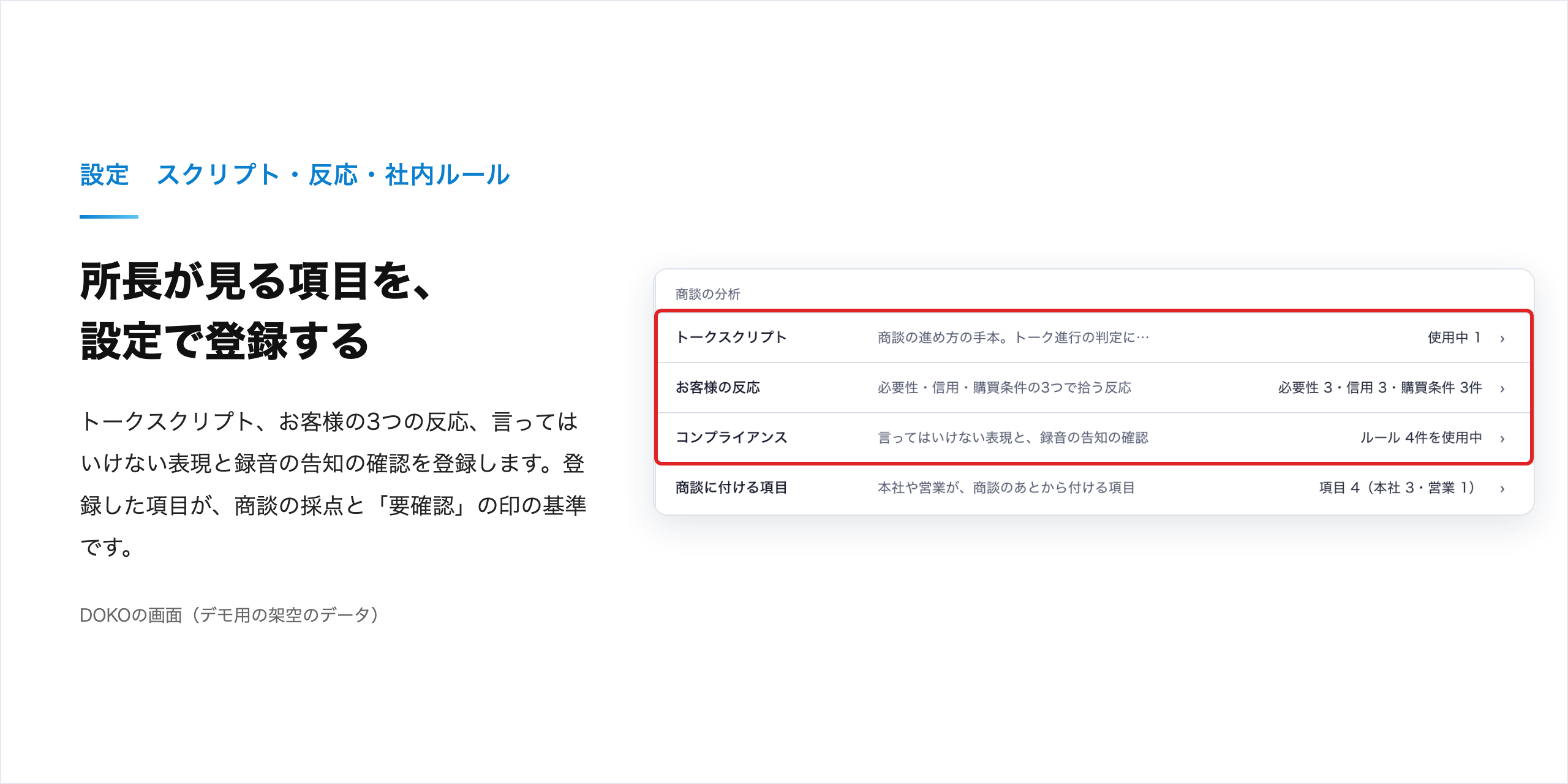 設定：トークスクリプト、お客様の3つの反応、言ってはいけない表現と録音の告知の確認を登録する画面（デモ用の架空のデータ）