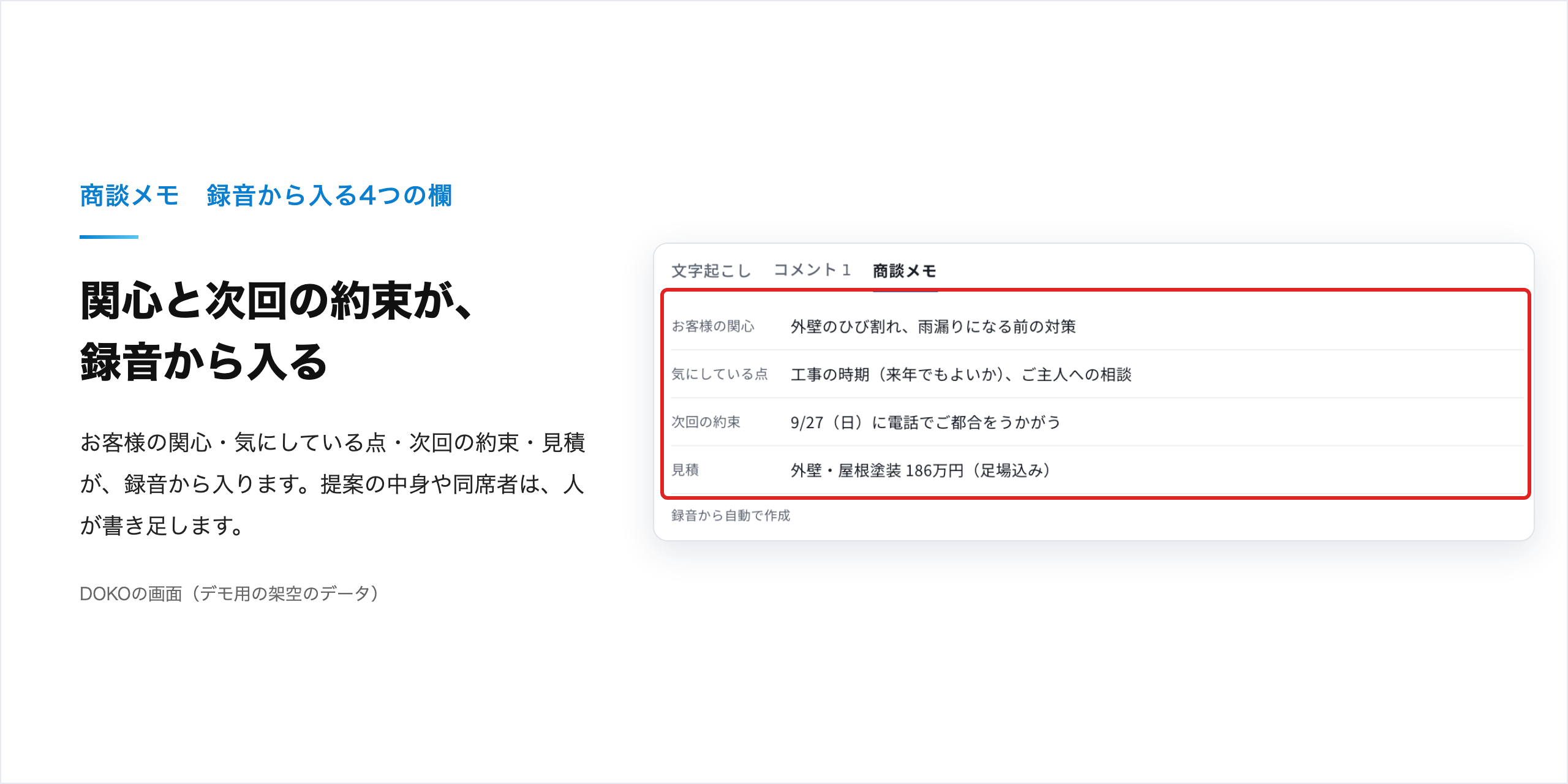 商談メモの説明。DOKOの商談メモの画面で、お客様の関心・気にしている点・次回の約束・見積の4つの欄を赤枠で示している