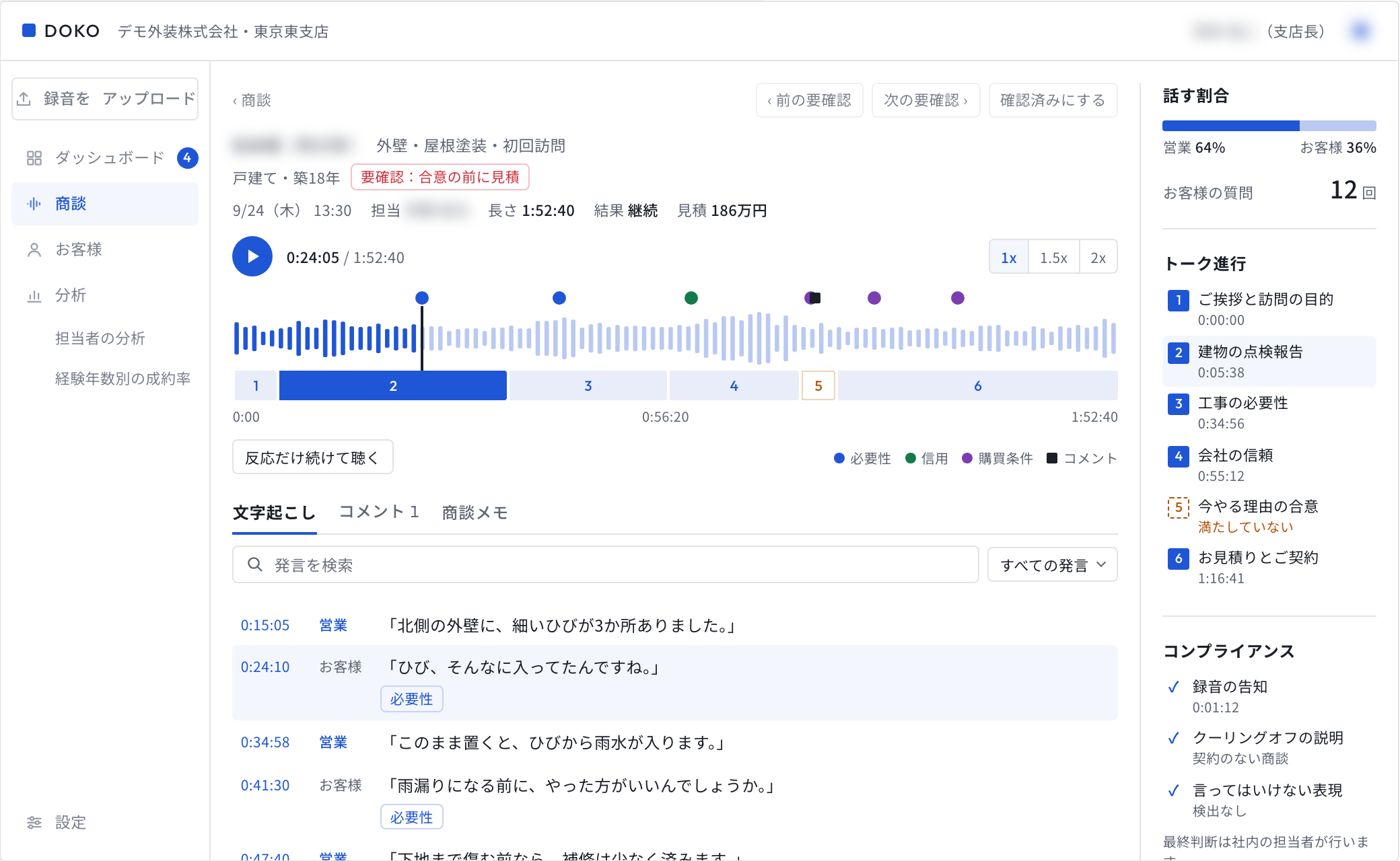 DOKOの商談の詳細画面。録音の波形の下にトーク進行の段階が並び、文字起こしに発言の時刻と話者、お客様の反応の印が出ている